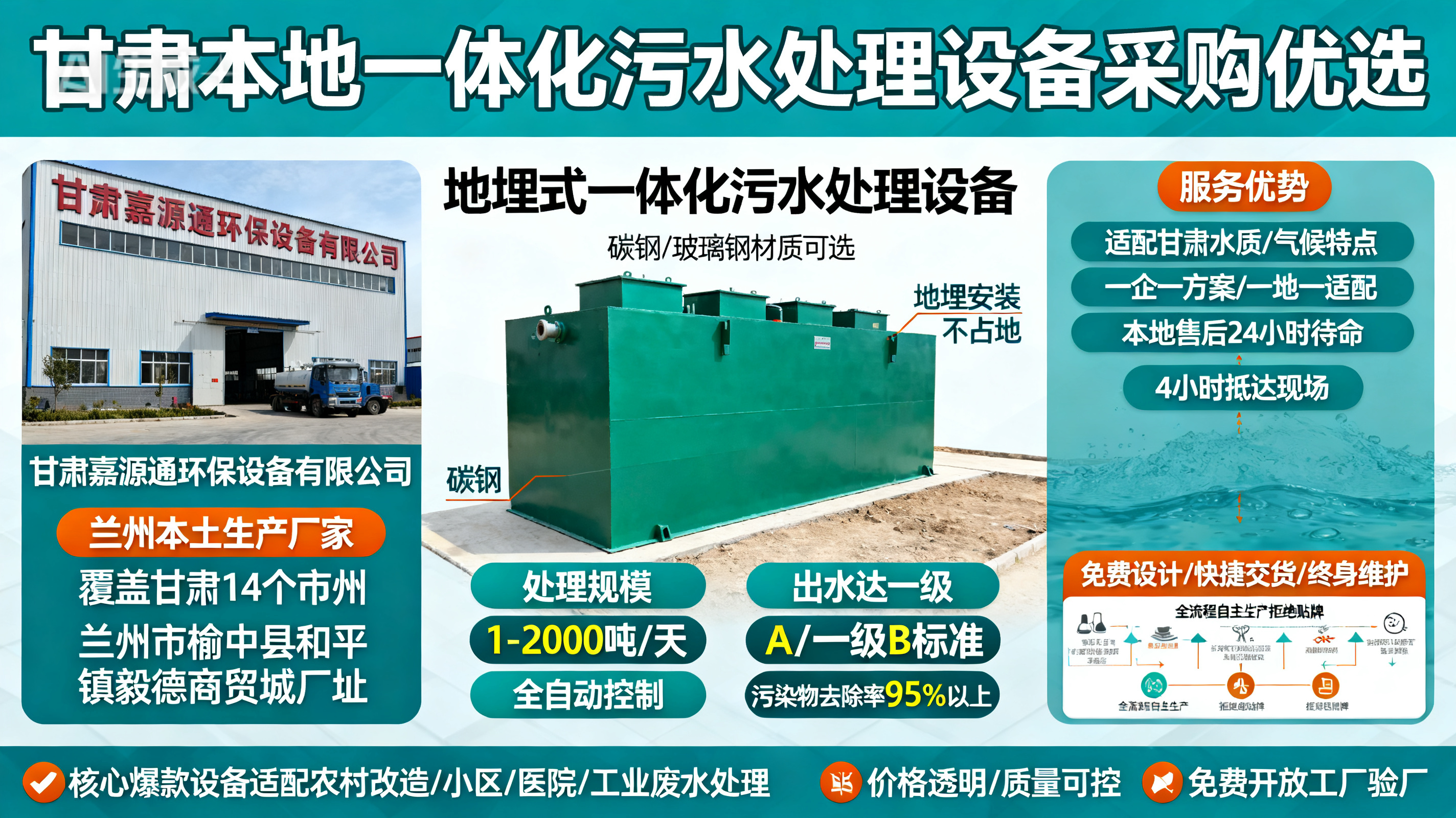 甘肃采购久治一体化久治污水处理设备_优先选本地生产厂家_直...式解决甘肃污水处理需求_选本地实体厂家_靠谱有保障.jpeg